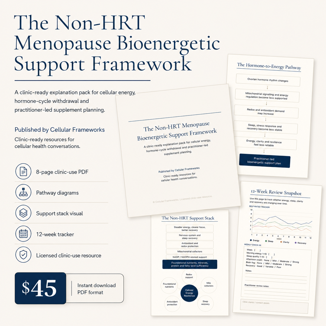 The Non-HRT Menopause Bioenergetic Support Framework product preview