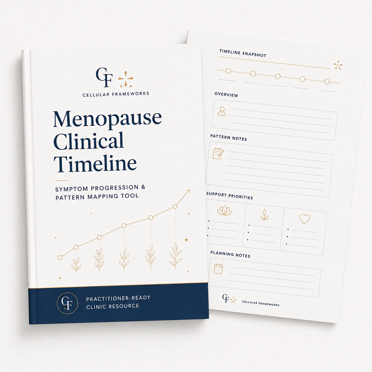Menopause Clinical Timeline product preview
