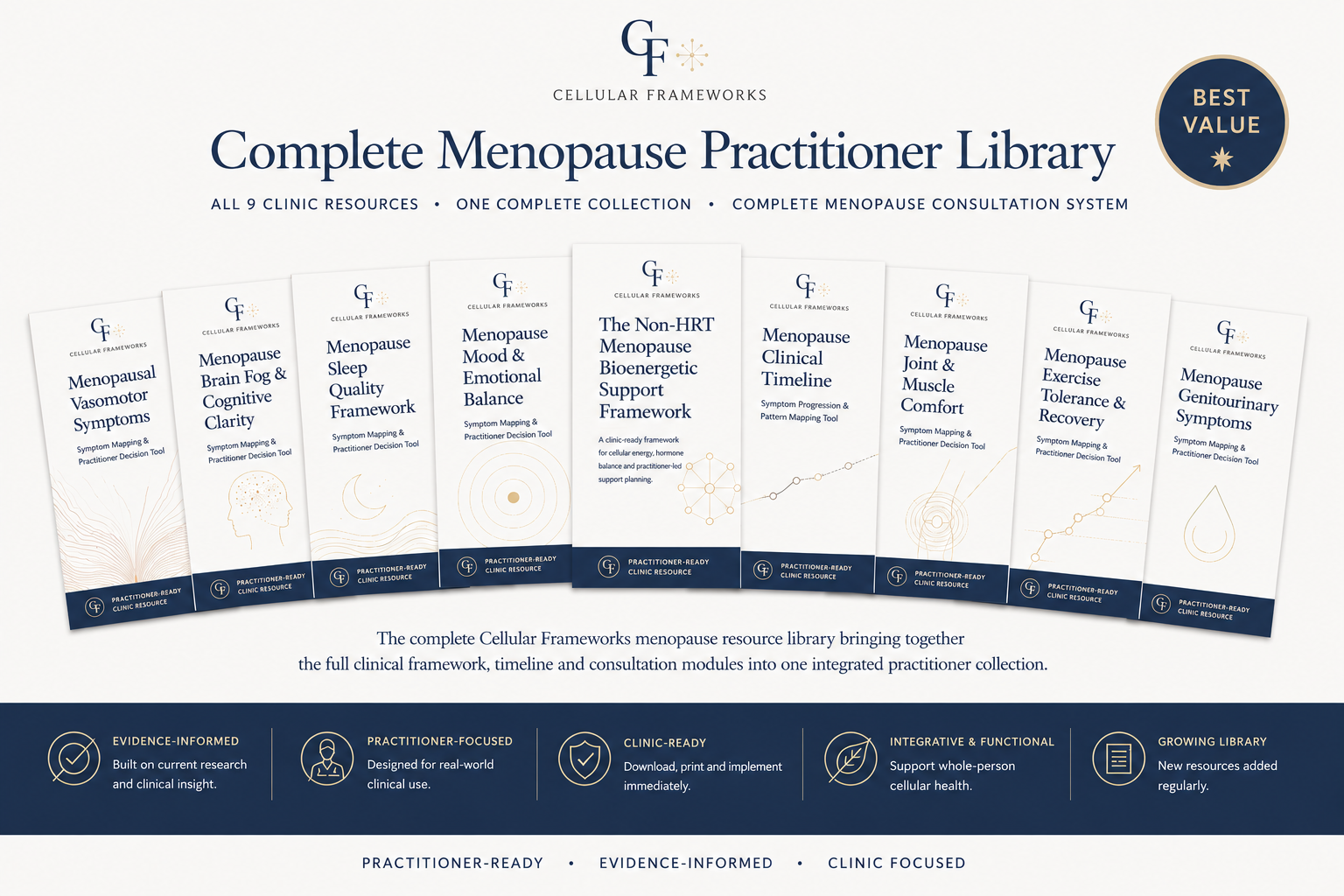 Complete Menopause Practitioner Library product preview